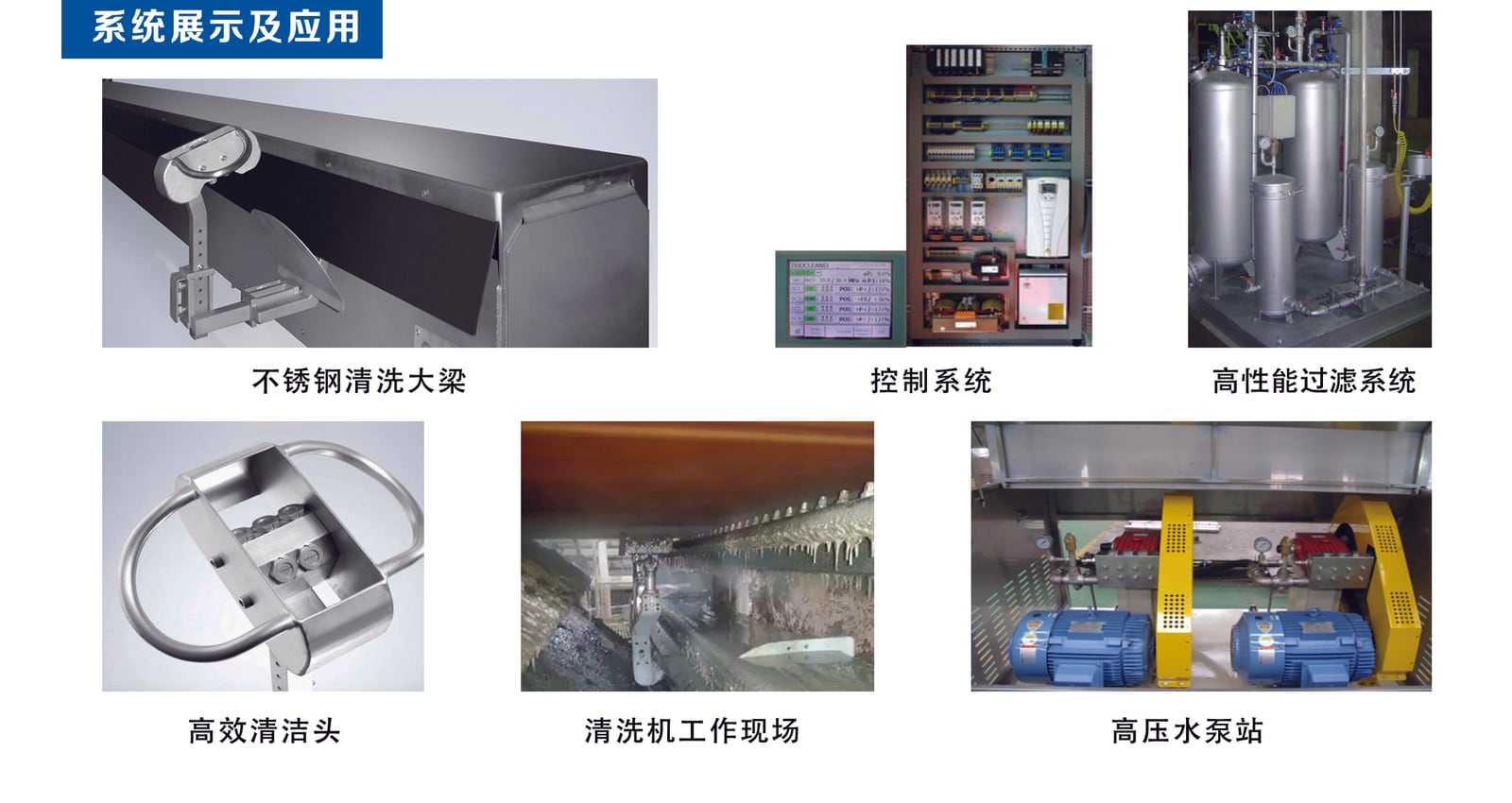 成型网毛布清洗系统组成实物图，含不锈钢清洗大梁、控制系统、高性能过滤系统、高效清洁头、清洗机工作现场与高压水泵站